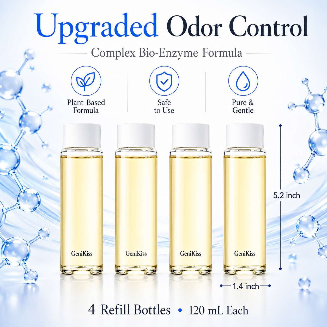 GeniKiss™ Nano Blue Light Pet Odor Eliminator