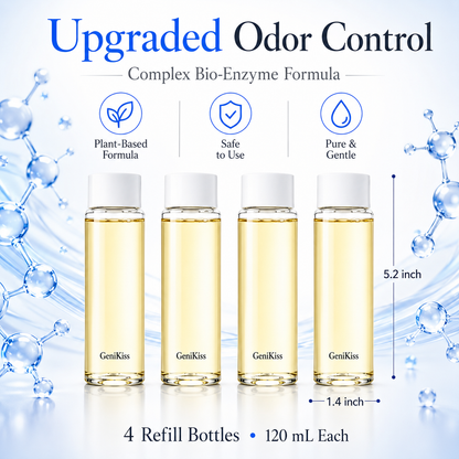 GeniKiss™ Nano Blue Light Pet Odor Eliminator